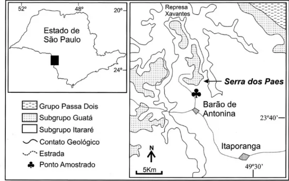 FIGURA 1- Situação geológica geral da área e localização da amostragem palinológica.