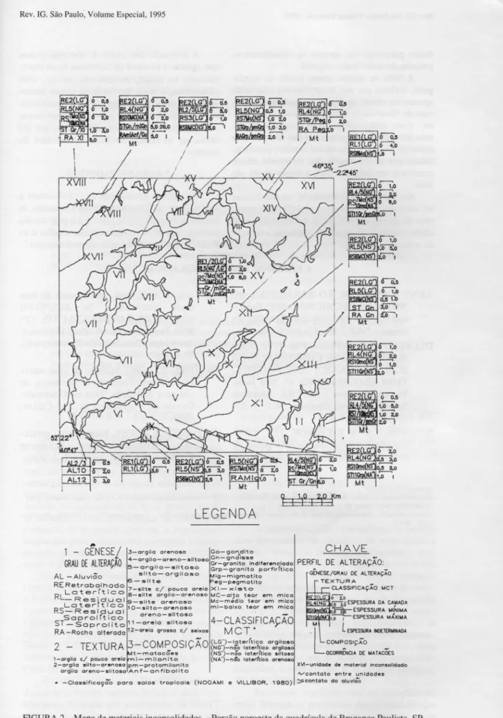 FIGURA 2 - Mapa de  materiais inconsolidados - Porção noroeste da quadrícula de Bragança Paulista, SP,  11 9 