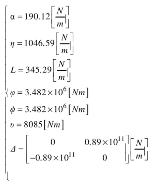 Fig. 4. Present model for nanotube microstructure