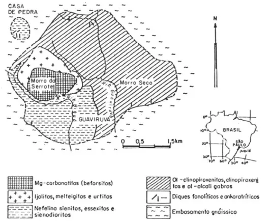 FIGURA 1 - Localização e mapa geológico do Complexo alcalino-carbonatitico de Juquiá, SP (adaptado de BORN, 1971 e MACCIOfTA et a1., 1988)_