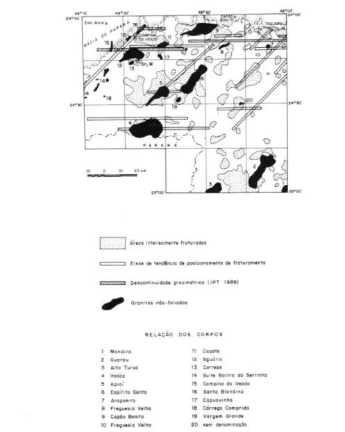 FIGURA 10 - Relação entre áreas intensamente fraturadas, eixos de tendência de posicionamento de fraturamento e granitos não-foliados.