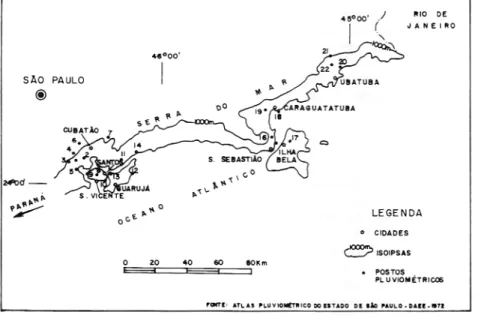 FIGURA 1 - Localização dos postos pluviométricos