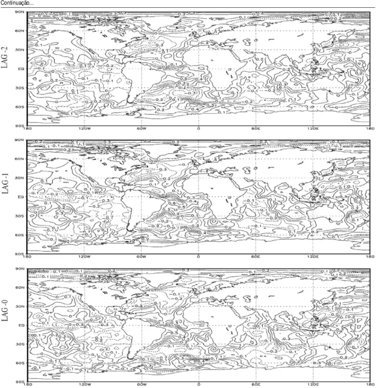 Figura  2  Correlações entre Desvios Normalizados de precipitação (média de março  a julho) de uma região homogênea (Salvador, Estância, Maceió, Palmares, Aracaju, Canquaretama, Recife, Natal e João Pessoa), e anomalias de TSM  do lag –10 ao lag 0 (de 1945