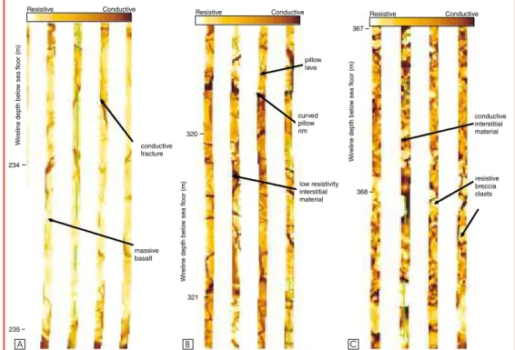 Figure  2.  Formation  MicroScanner  (FMS)  electrical  images  from  ODP  Hole  896A