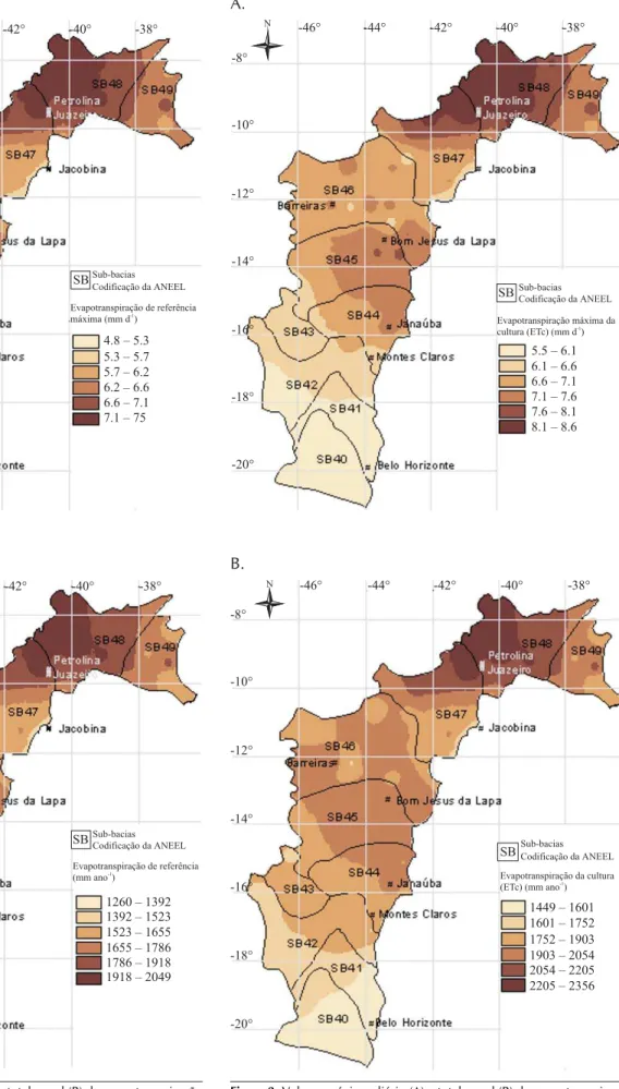 Figura 2. Valores máximo diário (A) e total anual (B) da evapotranspiração da cultura da banana na bacia do Rio São Francisco
