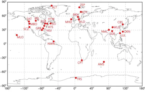 Figure 1. Locations of ground-based observational sites.