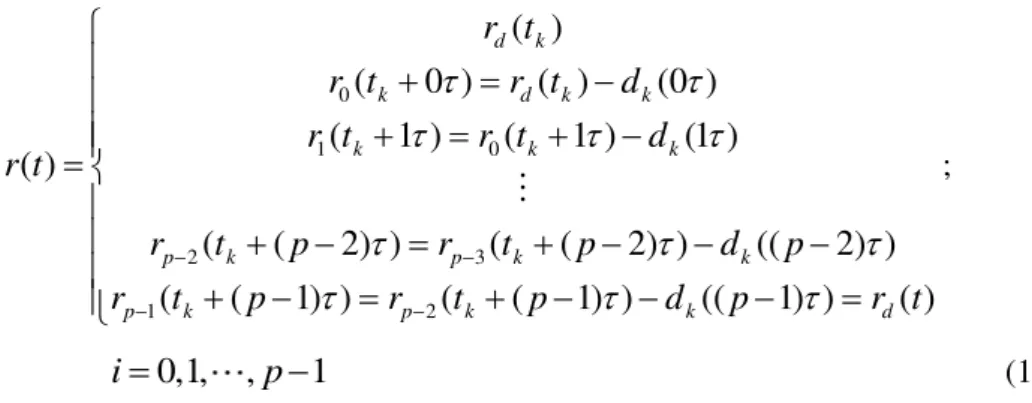 Figure 3 An enabled event followed by timed events [21]. 