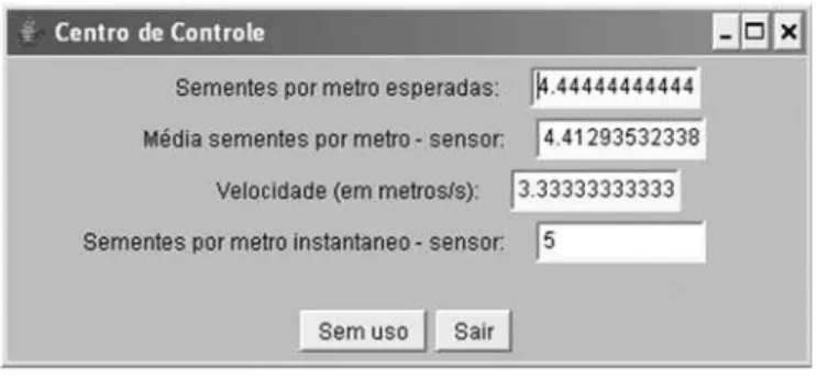 Figura 8. Interface do elemento ‘Centro de Controle’