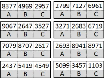 Figure 6. Raw data for the voting cards. 