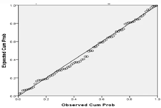 Table 4. Friedman Rank Test Results 