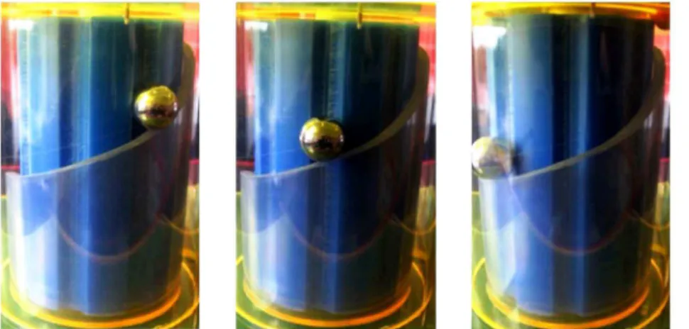 Figure 3. Gravity-driven mechanical model of F O , where the ball rolling down the ramp depicts a proton moving to lower potential energy, driving the blue ‘‘ c -ring’’ to rotate, before emerging from the ‘‘exit channel’’ hole.