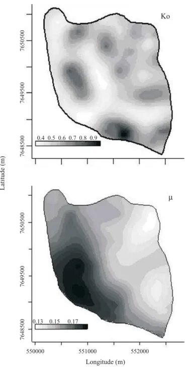 Figura 3. Distribuição espacial da condutividade hidráulica do solo saturado (Ko) e da porosidade drenável (µ) na sub-bacia do Ribeirão Marcela