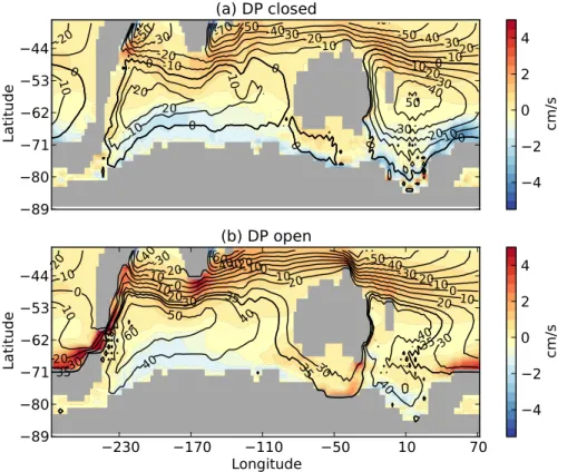 Figure 4. Annual and vertical average of zonal velocity (cm s − 1 , positive values indicate east- east-ward flow) with ocean horizontal streamfunction (Sverdrup, 1 Sv is 10 6 m 3 s − 1 ) overlaid