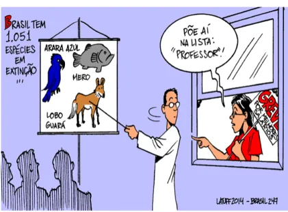 Figura 6: Charge de Latuff
