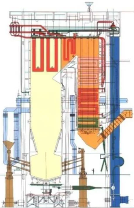 Figure 2. Boiler with slag tap furnace of  the Kakanj power plant Unit 5   (110 MW e ) 