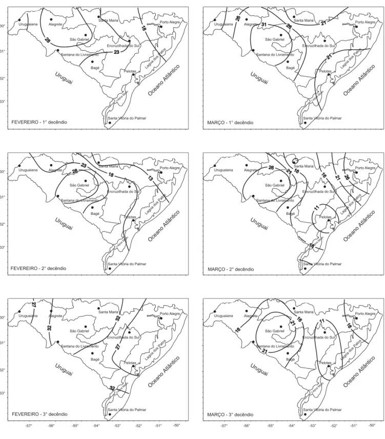 Figura 7. Probabilidade empírica (%) do índice hídrico (CAD = 125 mm) decendial ser igual ou menor que 0,6, nos meses de fevereiro e março, na metade sul do Estado do Rio Grande do Sul – período: 1961-1990