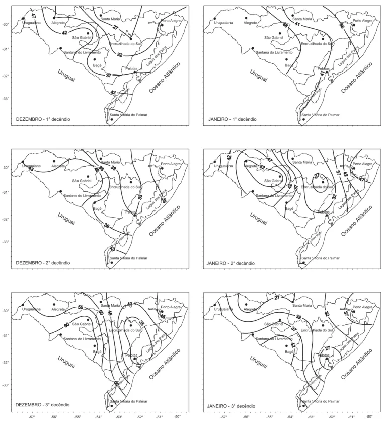 Figura 3. Probabilidade empírica (%) do índice hídrico (CAD = 50 mm) decendial ser igual ou menor que 0,6, nos meses de dezembro e janeiro, na metade sul do Estado do Rio Grande do Sul – período: 1961-1990