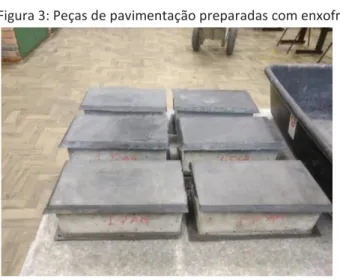 Figura 3: Peças de pavimentação preparadas com enxofre 