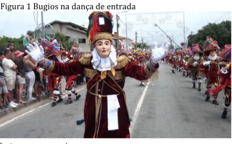 Figura 1 Bugios na dança de entrada 