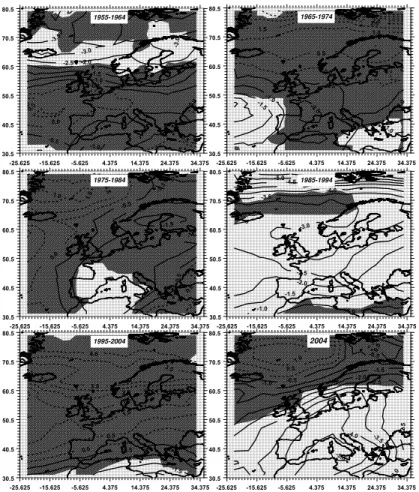 Fig. 8. Trends in 10-yr disjoined blocks (% per decade), and the relative deviation of total ozone in 2004 (in % of ozone value in pre-satellite era) for cold season