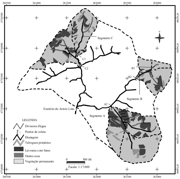 Figura 1. Mapa da microbacia hidrográfica do Arroio Lino, Agudo, RS, Brasil. As vertentes de primeira, segunda e terceira ordens são representadas com traços pretos e os pontos de coleta das amostras de água, com quadrados vazados
