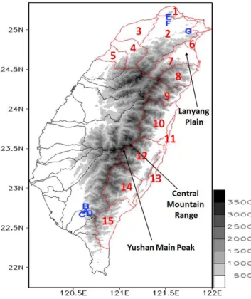 Fig. 2. Rainfall data collected by the Sandimen (C0R15), Guxia (C1R11), Long-Cyuan (C1R20), and Majia (C1R14) stations  be-tween 23:00 LST, 18 July and 09:00 LST, 19 July.