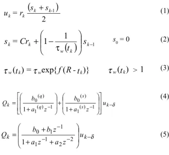 Table 1. Definition of symbols