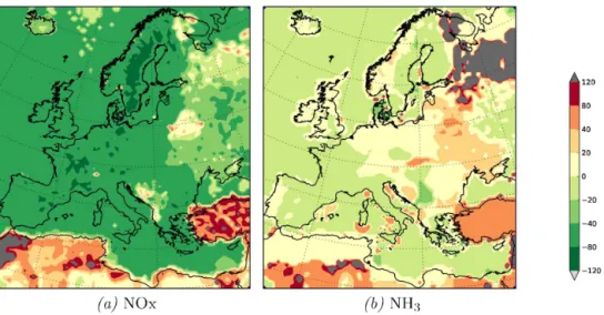 Figure 2. Emissions changes (%), 2005 to 2050, of NO x and NH 3 .
