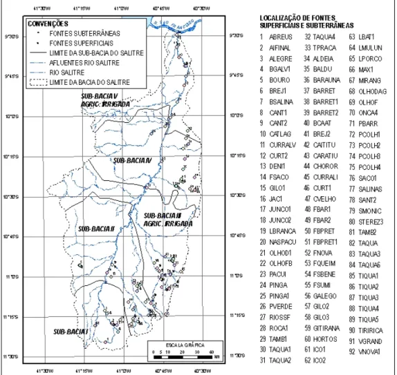 Figura 2. Localização das fontes hídricas superficiais e subterrâneas analisadas na bacia do Salitre, identificando-se a área irrigada Tabela 2