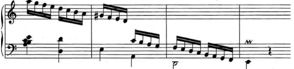 Figura I. Sonata K. 175 – Original, ed. Kenneth Gilbert (1984). 