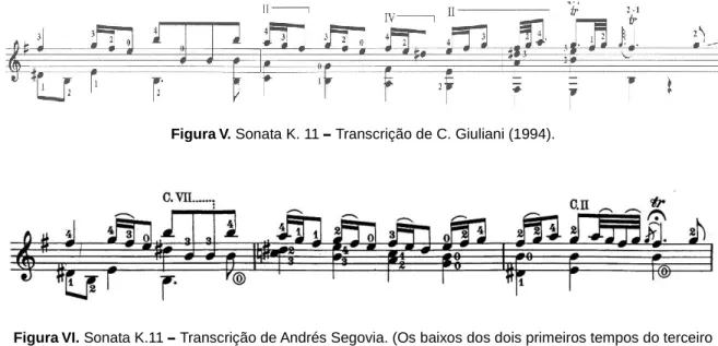 Figura VI. Sonata K.11 – Transcrição de Andrés Segovia. (Os baixos dos dois primeiros tempos do terceiro  compasso do exemplo são alterados de Fá# e Mi para Ré# e Mi, além de outras alterações nos acordes do 