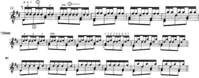 Figura XIII. Sonata K. 96 – Edição de K. Gilbert (1984).