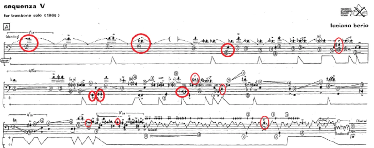 Figura II. Série dodecafónica na Sequenza V 