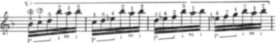Figura VI – Presto BWV 1001, transcrição de Michel Sadanowsky (1984): compasso 25-28. O autor  opta por dedilhações diferentes na execução das primeiras três notas com ligadura (não transcrita) de  cada compasso: por exemplo, nos compassos 1 e 4 muda de co