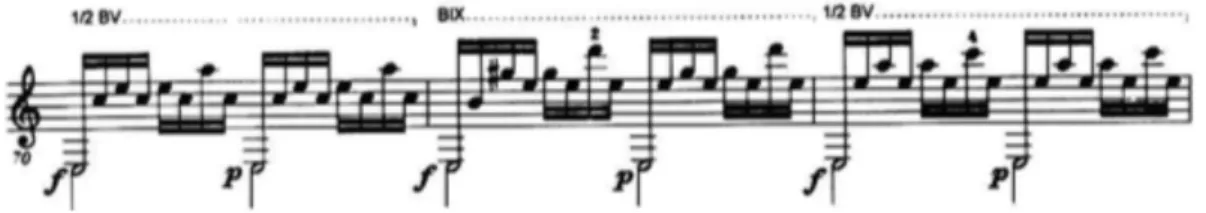 Figura VIII – Fuga BWV 1001, transcrição de Richard Sayage (2007): compassos 70-72. 