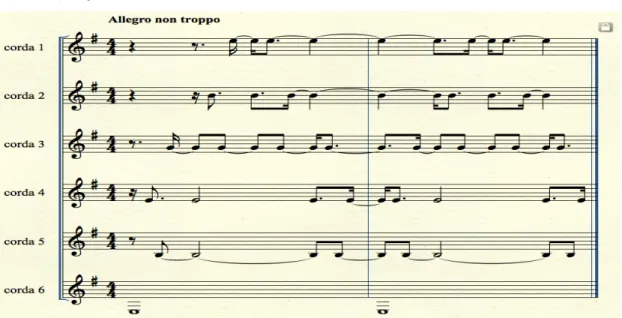 Figura II: Heitor Villa-Lobos: Estudo n. 1 (compasso 1). Notação a seis vozes com o ritornelo realizado
