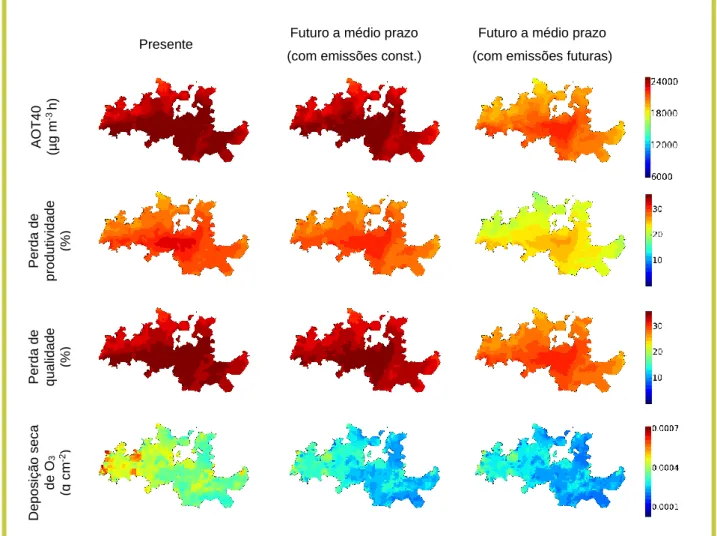 FIGURA  5:  Resultados  do  modelo  para  AOT40,  produtividade  e  qualidade  (em  teor  de  açúcares)  da  vinha,  e  deposição seca de ozono, para o clima presente e futuro a médio prazo, com emissões constantes e com emissões  futuras