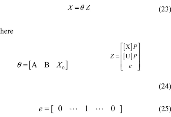 Fig. 1. Analytical redundancy scheme. 