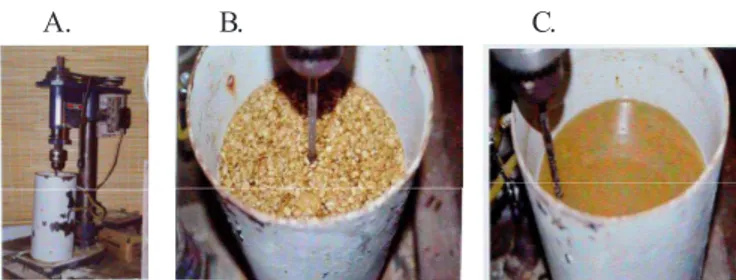 Figura 2. Dispersão das polpas aglutinadas. Equipamento de dispersão (A), polpa antes da dispersão (B) e após a dispersão (C) A mistura dos materiais para a produção dos compósitos foi realizada com um misturador elétrico com velocidade de rotação de 500 r