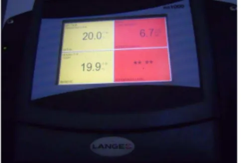 Figure 11. Lange SC1000 recording device for  parameters in fish ponds 