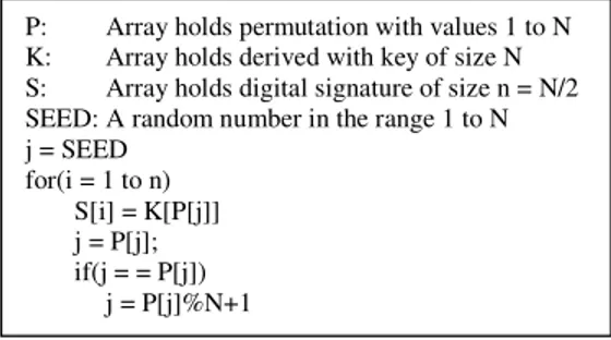 Fig. 1: The PBDS scheme 