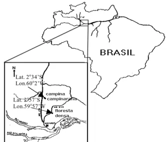 Figura 1. Localização das áreas experimentais Metodologia