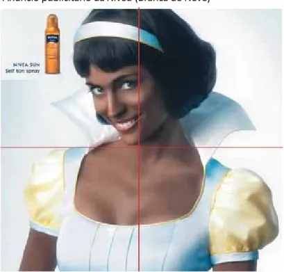 Figura 2: Anúncio publicitário da Nivea (Branca de Neve)