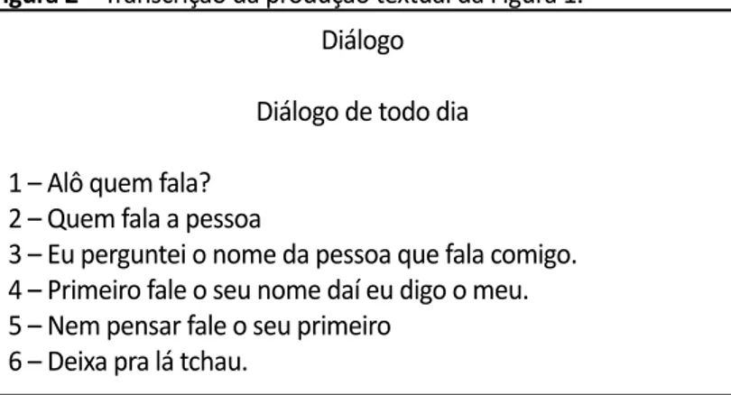 Figura 2 – Transcrição da produção textual da Figura 1.