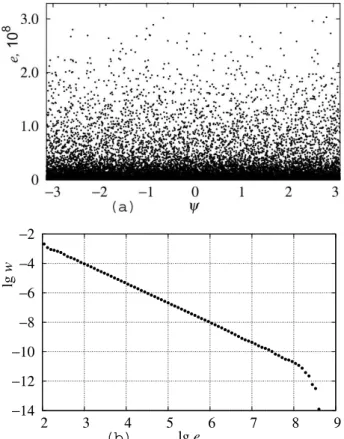 Fig. 11. (a) Phase space e − ψ and (b) the energy distribution w(e) for the map (110) with parameters Q = 9.2, α = 10 − 21 ,