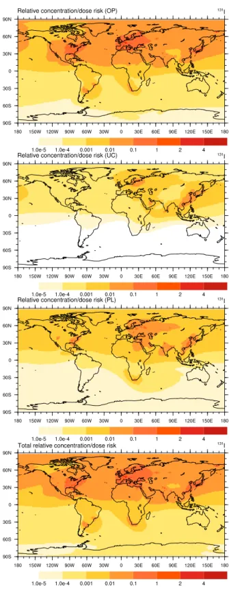 Fig. 2. Top to bottom: operating, under construction, planned or pro- pro-posed, and combined total nuclear power plant relative risk from global mean (years 2010–2030) 131 I surface layer concentration and equivalent daily effective dose to the public fro