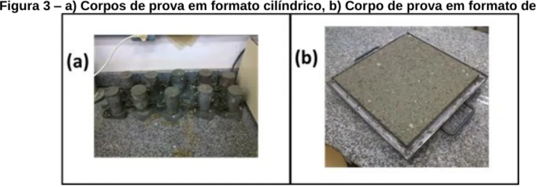 Figura 2 – Resíduos sólidos domiciliares  utilizados na placa cimentícia