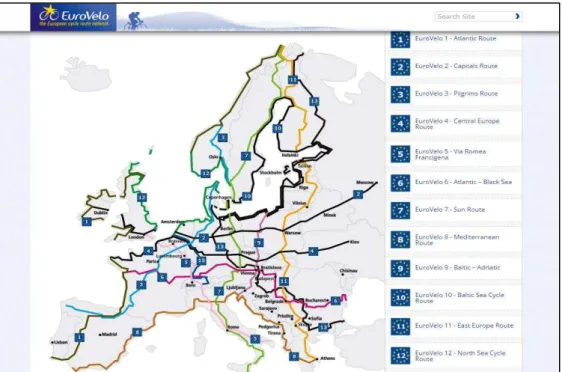 Figure 1 – Web-page of the project EuroVelo 