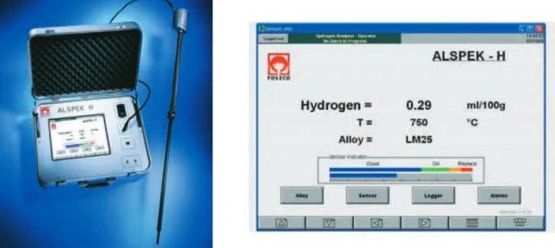 Fig. 6: Sensor probe with Analyser box and touch screen display