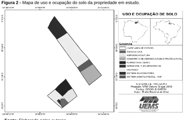Figura 2 - Mapa de uso e ocupação do solo da propriedade em estudo. 